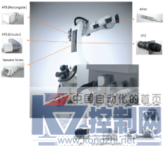 新闻稿-TE Connectivity亮相2015工业自动化展697.png